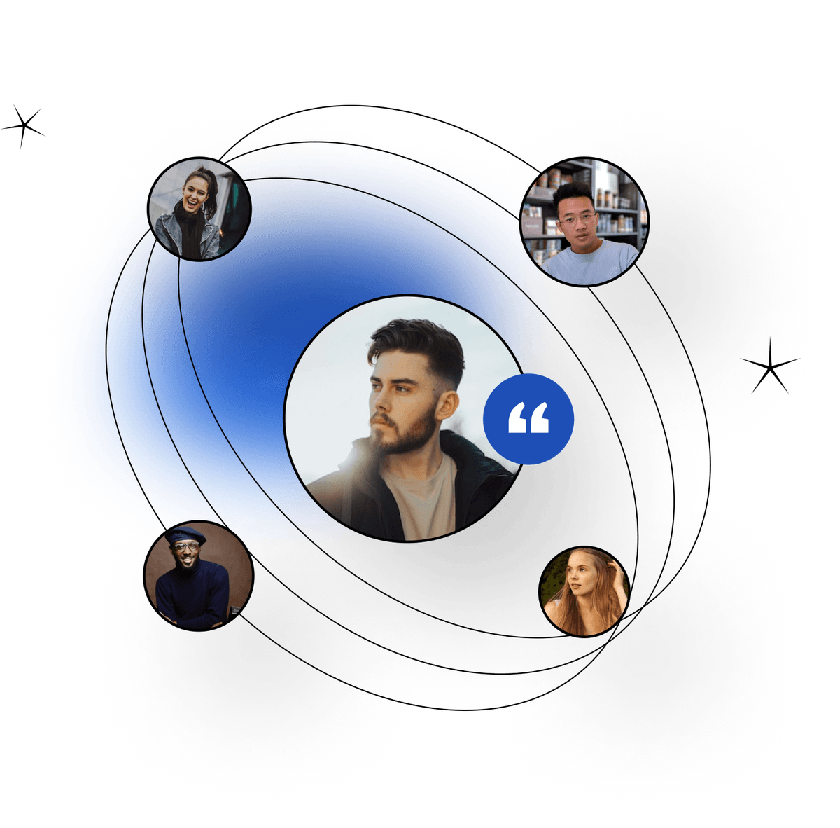 Testimonial Users